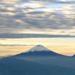 Cotopaxi Vulcano Panoramic View